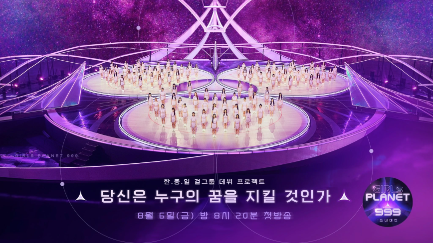 Meu primeiro ranking final do Girls Planet 999